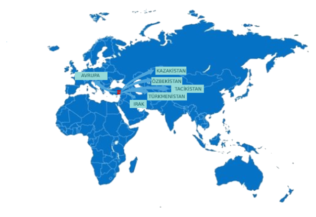 AKDAĞLAR GLOBAL
                            LOJİSTİK